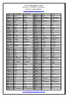 list-of-irregular-verbs.pdf